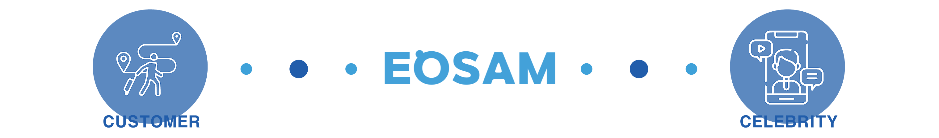 eosam_intro.9adaf4f